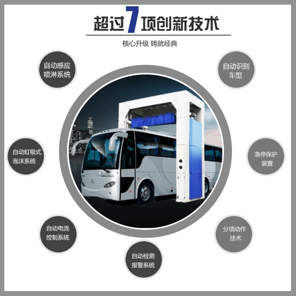客車自動(dòng)洗車機(jī)