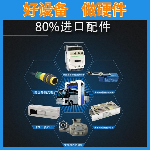 全自動(dòng)洗車設(shè)備價(jià)格表