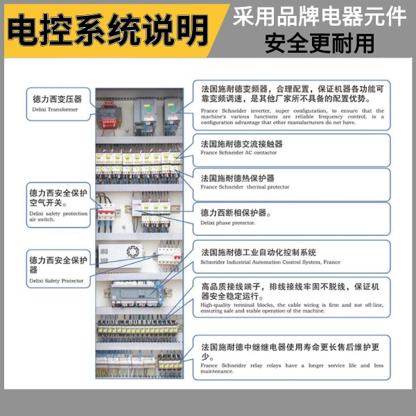 全自動(dòng)大巴洗車機(jī)