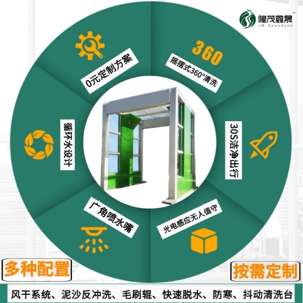 水泥攪拌車洗車機(jī)